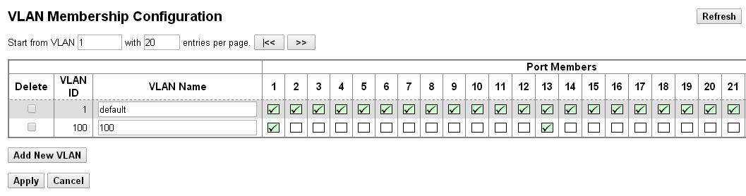 a screenshot of VigorSwitch P2261